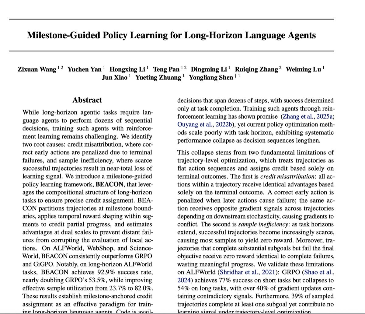 Title page of the paper Milestone-Guided Policy Learning for Long-Horizon Language Agents by Zixuan Wang and colleagues at Zhejiang University